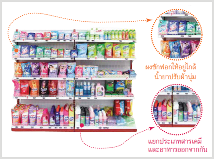 makro