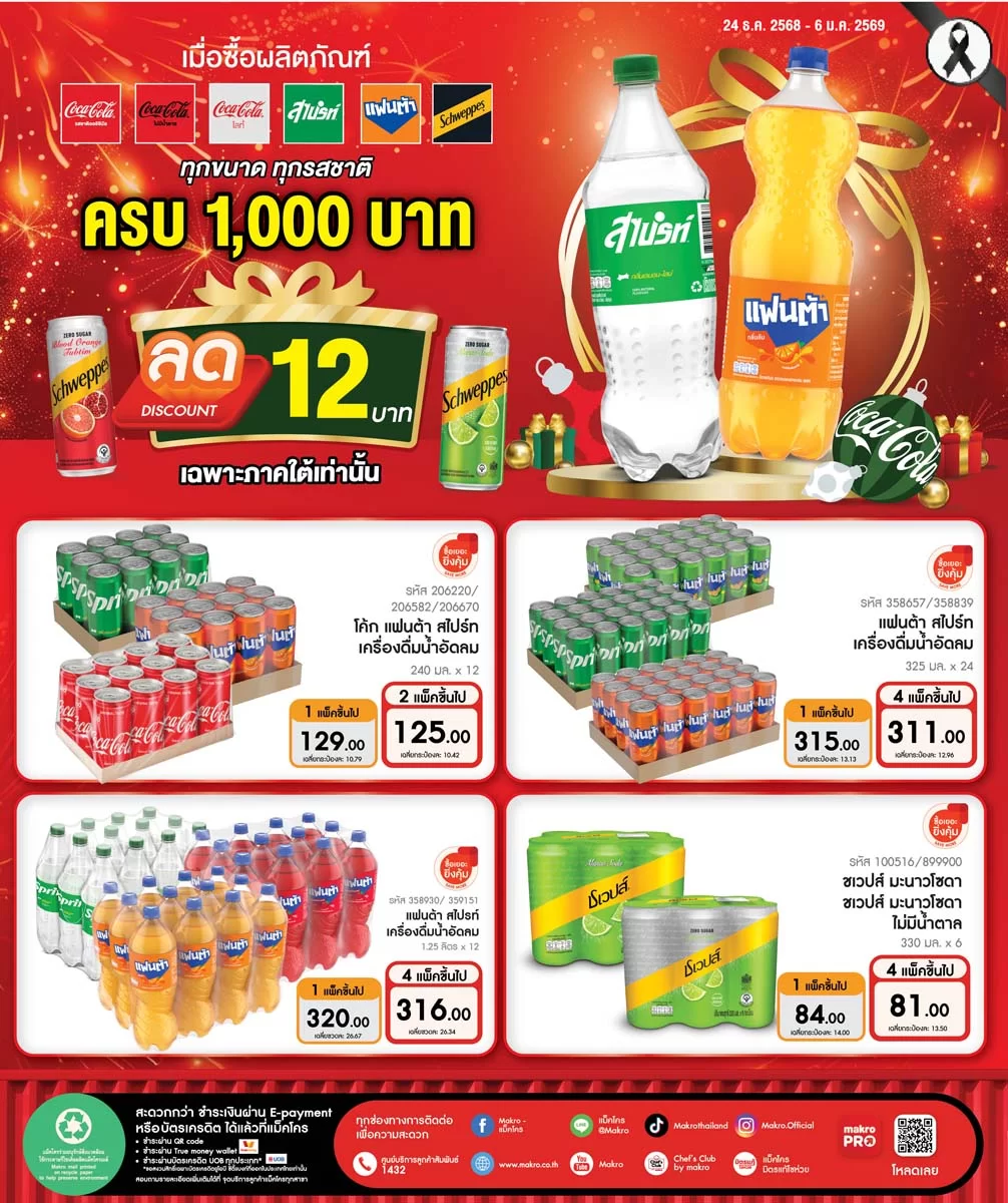 ฉบับที่ 01