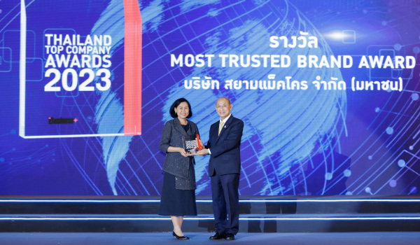 แม็คโคร คว้ารางวัลระดับประเทศ Thailand Top Company Awards 2023  ประเภท “Most Trusted Brand” ตอกย้ำความเชื่อมั่น ครองใจลูกค้าทุกกลุ่ม