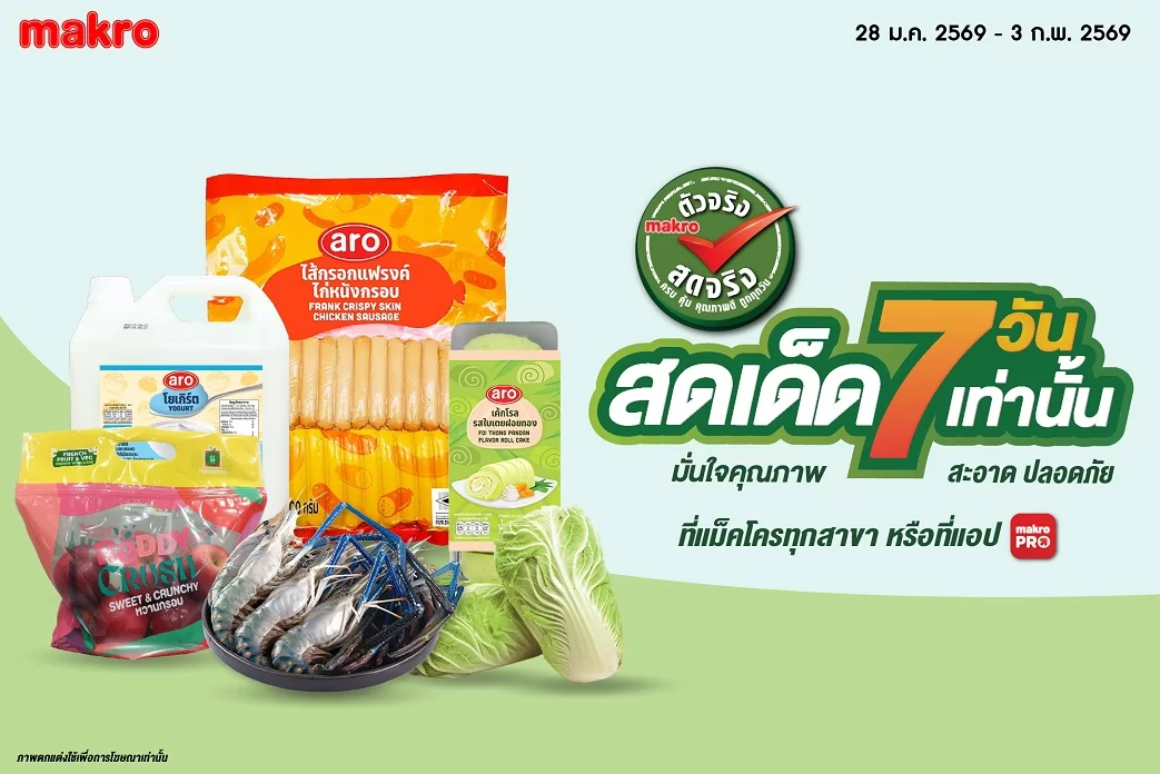 FF Weekly (28 Jan – 3 Feb)